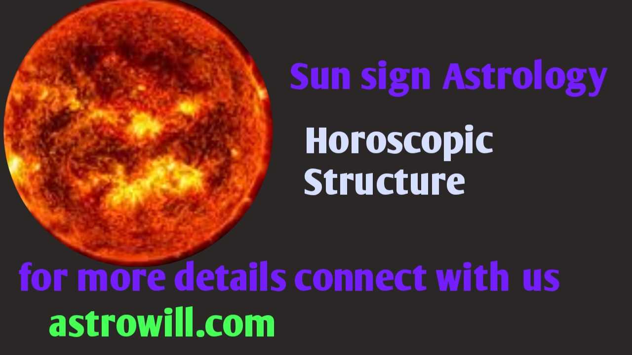 Sun sign astrology 2024 